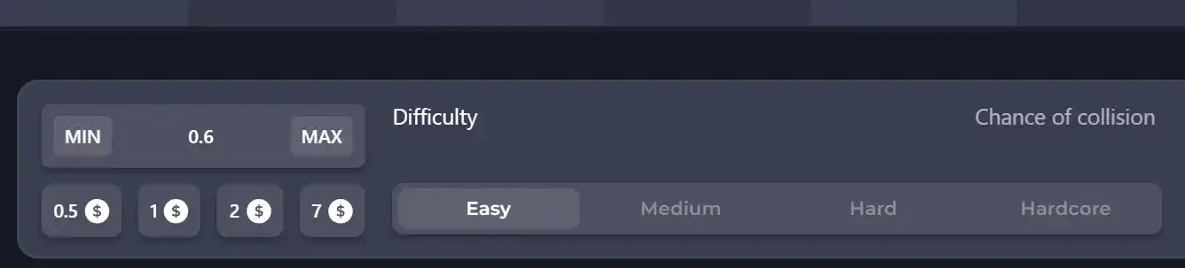 Chicken Road multipliers Pakistan